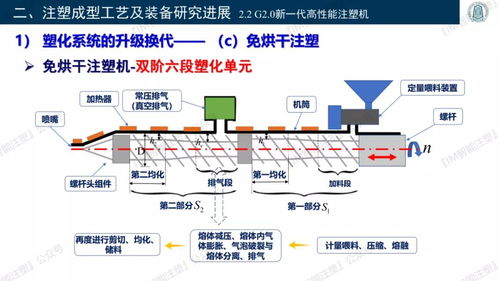 智能模塑新纪元 3D复印技术与装备驱动未来智造