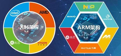 华北工控赋能非标自动化 产品定制化驱动智能制造新未来