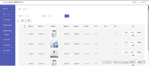 基于Node.js与Vue的医疗器械销售系统 设计、实现与部署全解析