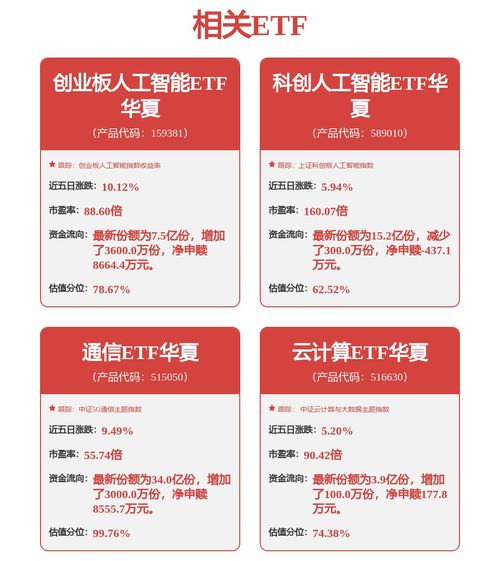 协创数据 数字化转型的隐形推手，云计算与安全领域的新锐力量